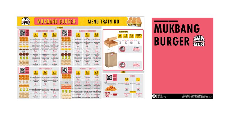 MUKBANG BURGER TRAINING PACKET - RUBY TUESDAY