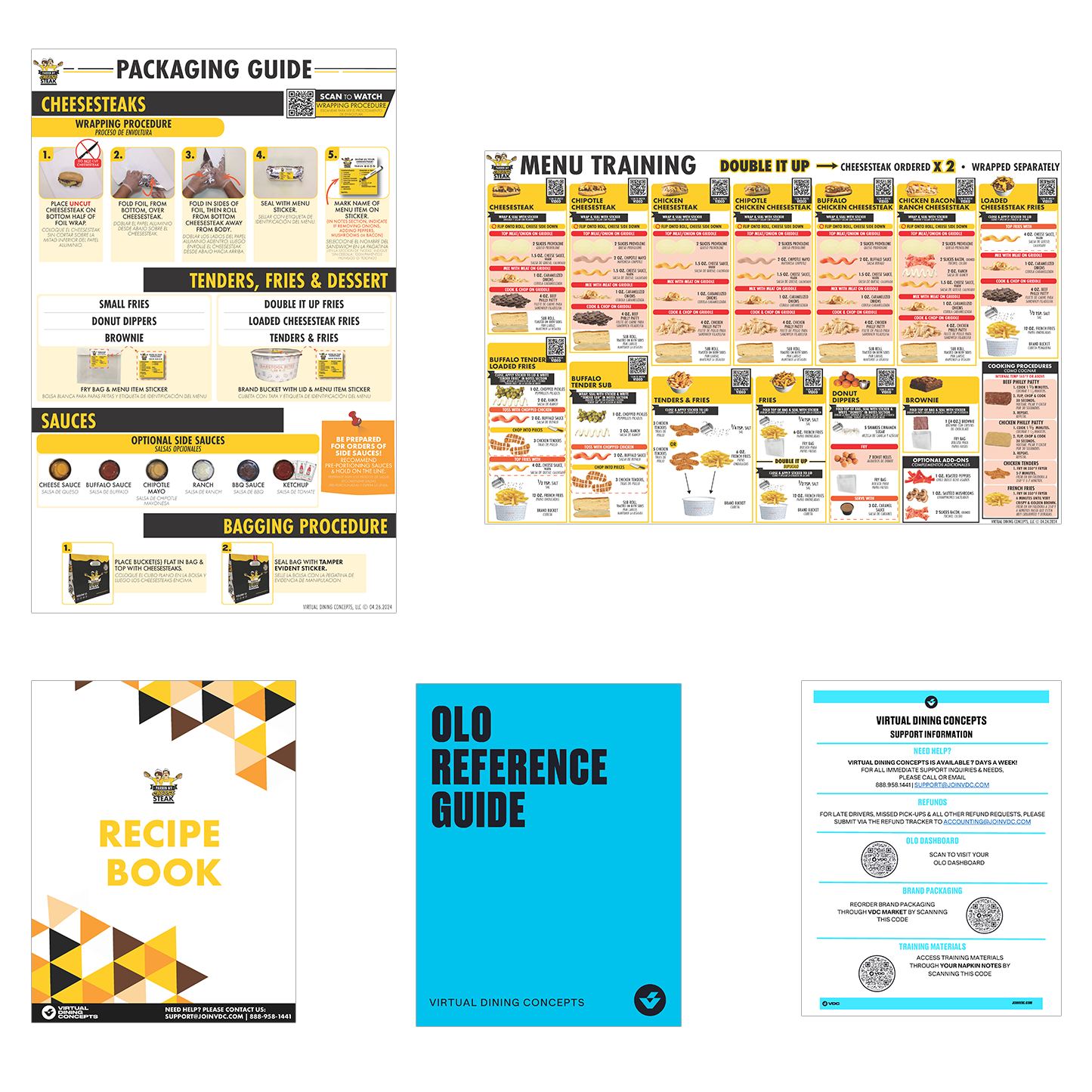 PMC TRAINING PACKET - VDC