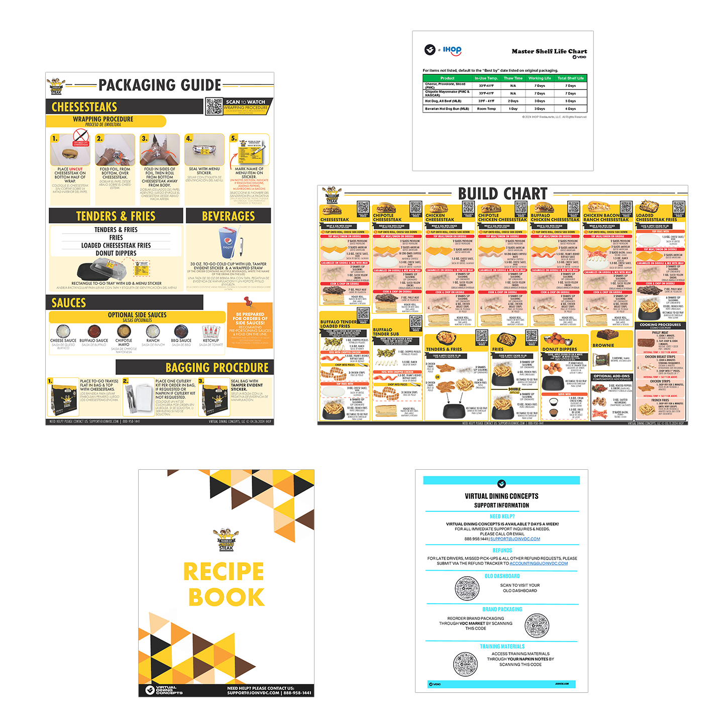 PMC TRAINING PACKET - IHOP