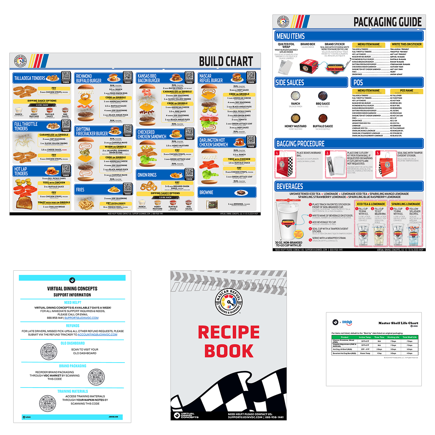 TRAINING PACKET - IHOP