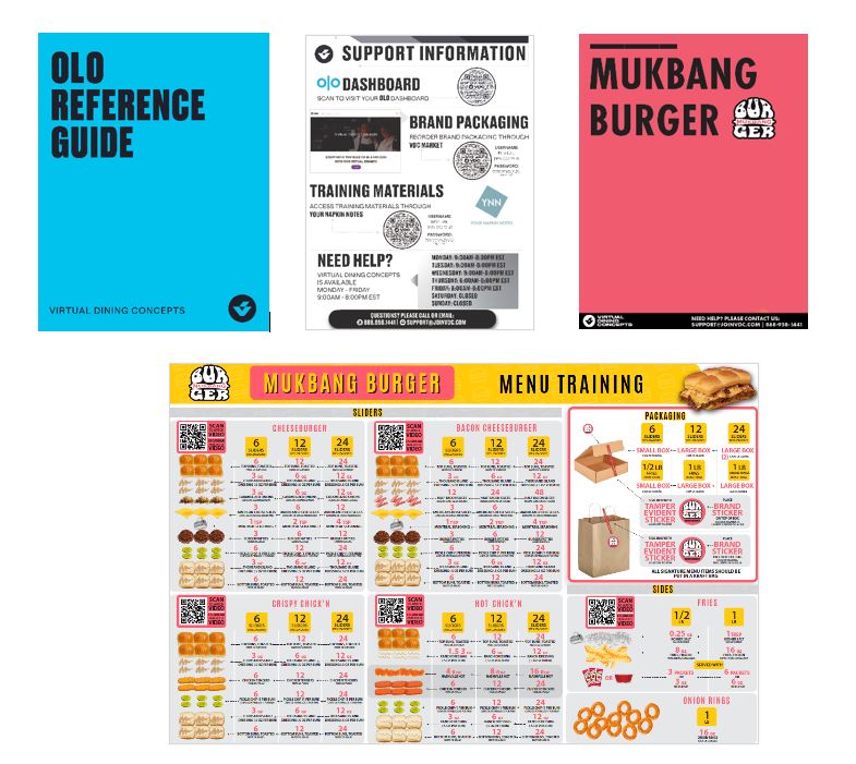 MUKBANG BURGER TRAINING PACKET - VDC